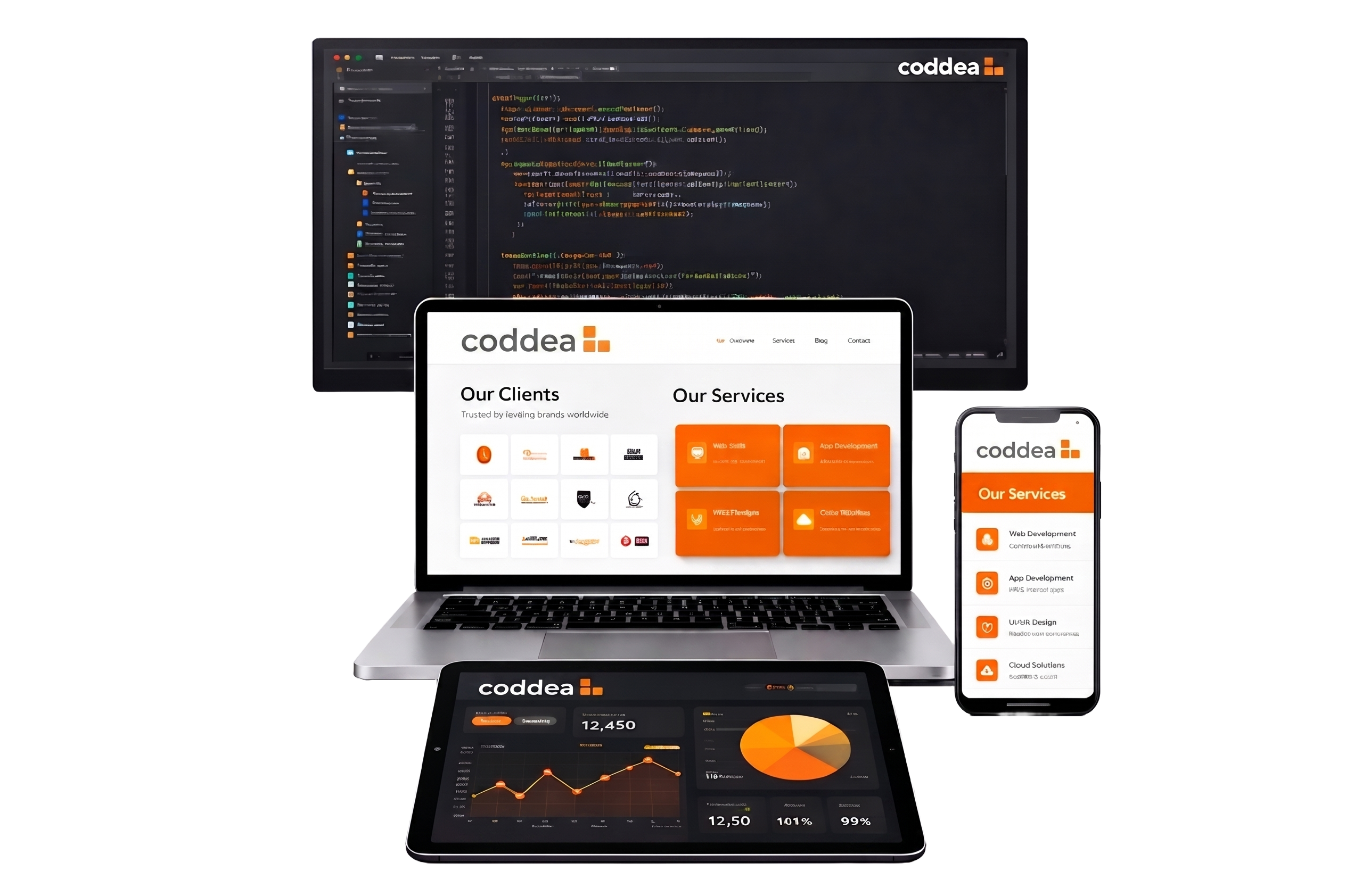 Plataforma Coddea en múltiples dispositivos